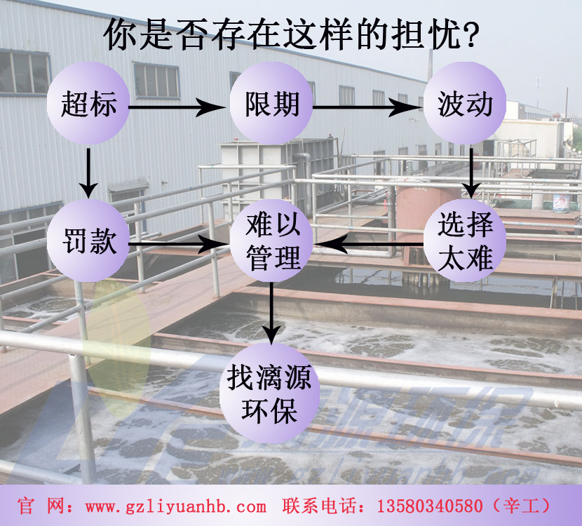 化妝品污水處理找廣州漓源環保