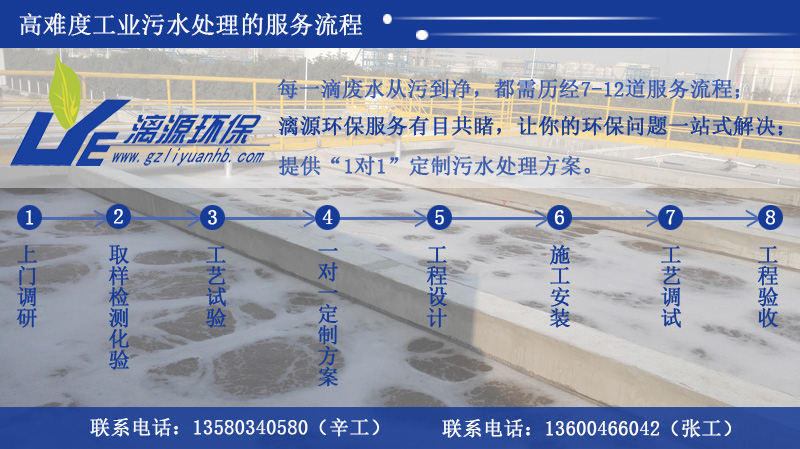 7.3 電氣設計根據工藝、土建等提供的用電負荷進行計算。(1).低壓采用380/220V三相四線制。外部用電力電纜直埋,室內采用硬管鋪設。(2).廠區各生產用電設備除15kw以上電動機采用降壓起動外,其它電機均直接起動。主要動力設備設有現場手動操作方式。(3).低壓保護接地系統采用TN-S制,設專用保護接地系統,對電器設備外殼插座可靠接地。7.4 控制設計根據預先設定的水位由雙浮球液位控制器控制提升泵的啟閉,實現廢水從調節池自動提升,以保證控制的可靠性。(1).混凝劑加藥泵、絮凝劑加藥泵與提升泵聯動控制。(2).風機及污泥處理系統的電氣啟動與關閉采取人工控制。(3).為保證自動控制系統調節、檢修方便,在自動控制系統中安裝手動調控裝置,可進行手動與自動的轉換。同時各設備也可以手動獨自操作。(4).為防止偶然突發故障發生,本系統手動調控具有優先權。