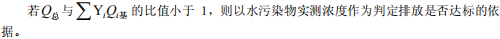 鐵合金工業污染物排放標準